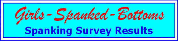 SpankingSurveyResultsSummary